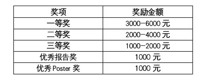手機屏幕截圖描述已自動生成
