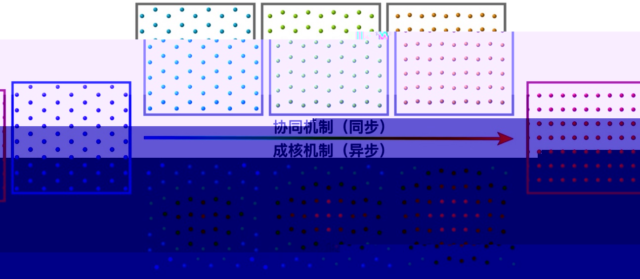 圖片包含 日曆描述已自動生成